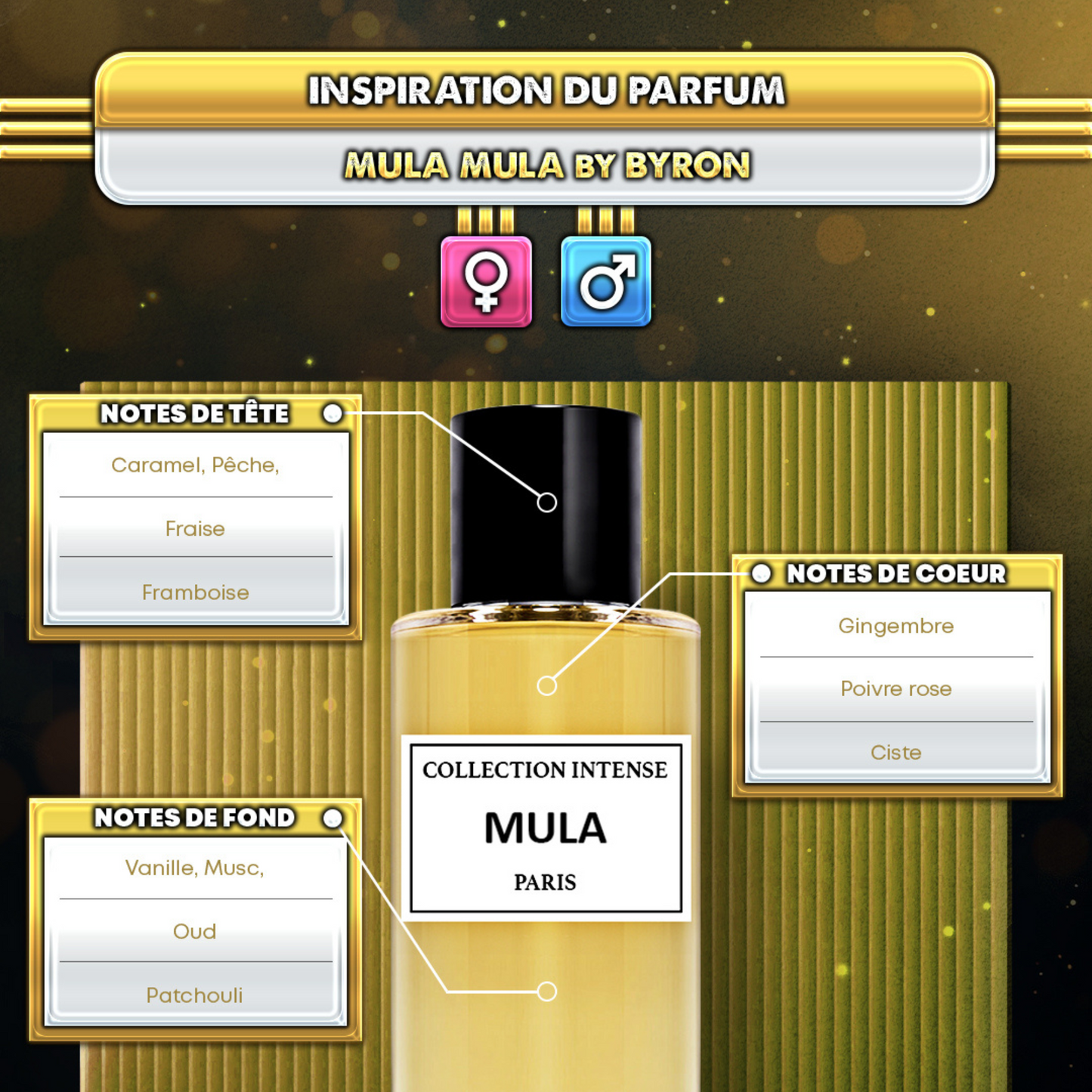 MULA